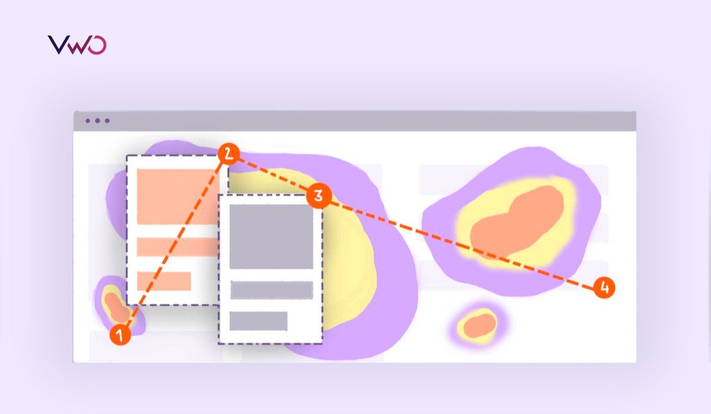 How to Choose the Best Website Heatmap Tool: Key Features and Top Picks for 2025