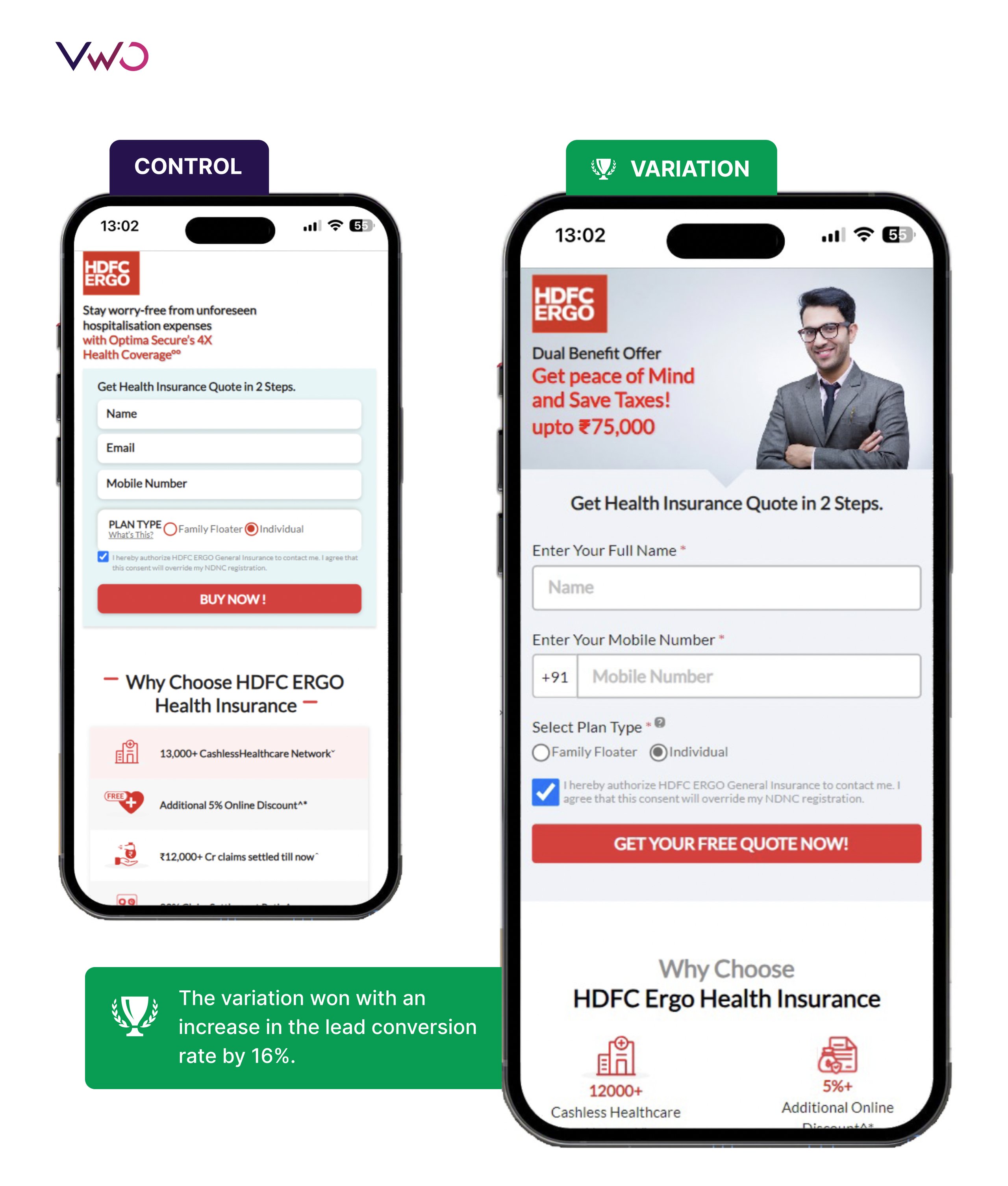 Health Insurance Paid Campaign Page Case Study