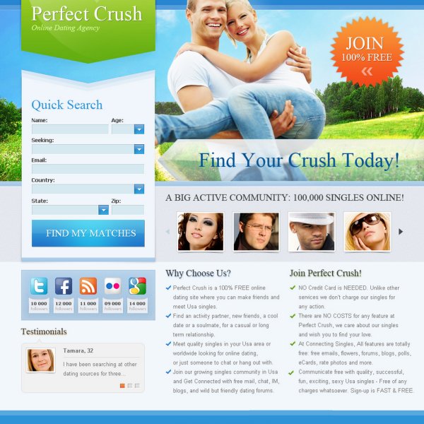 Landing Pages With Too Much Text