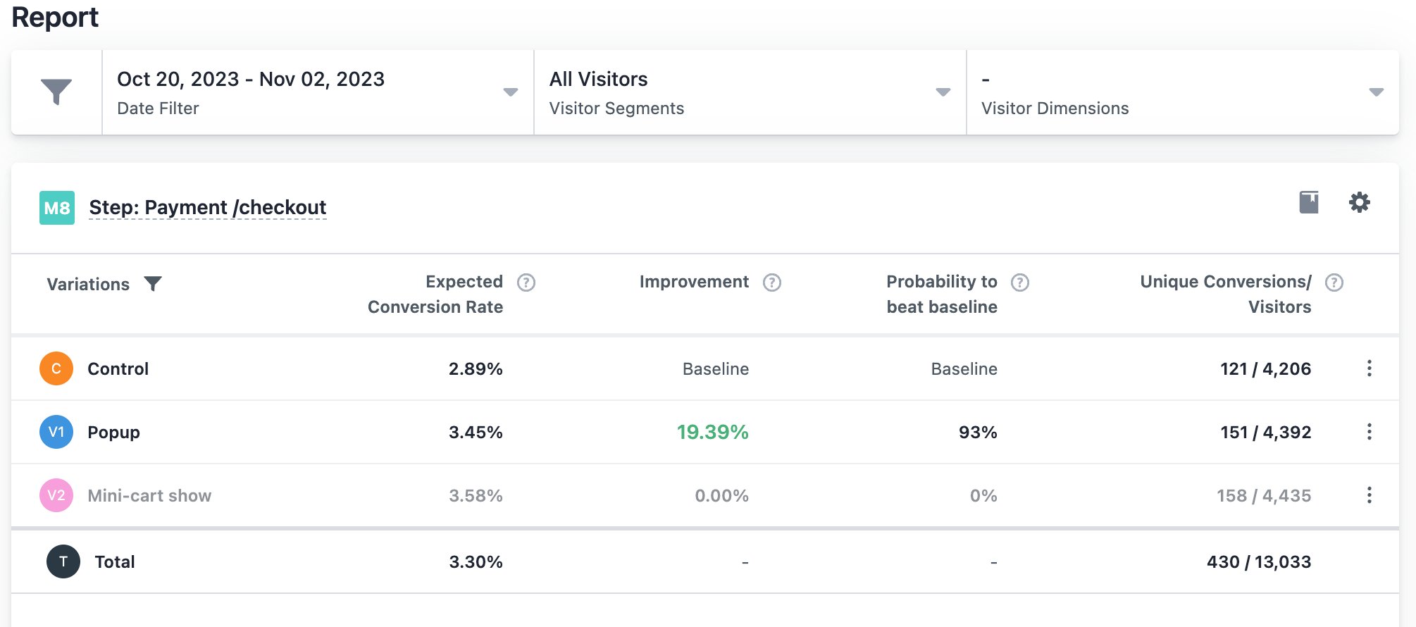 Screenshot 2024 10 04 At 3 26 41 Pm