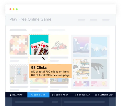 An Example Of A Clickmap