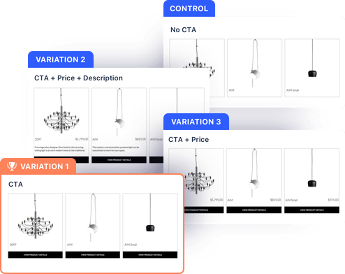 a/b testing on ecommerce category pages