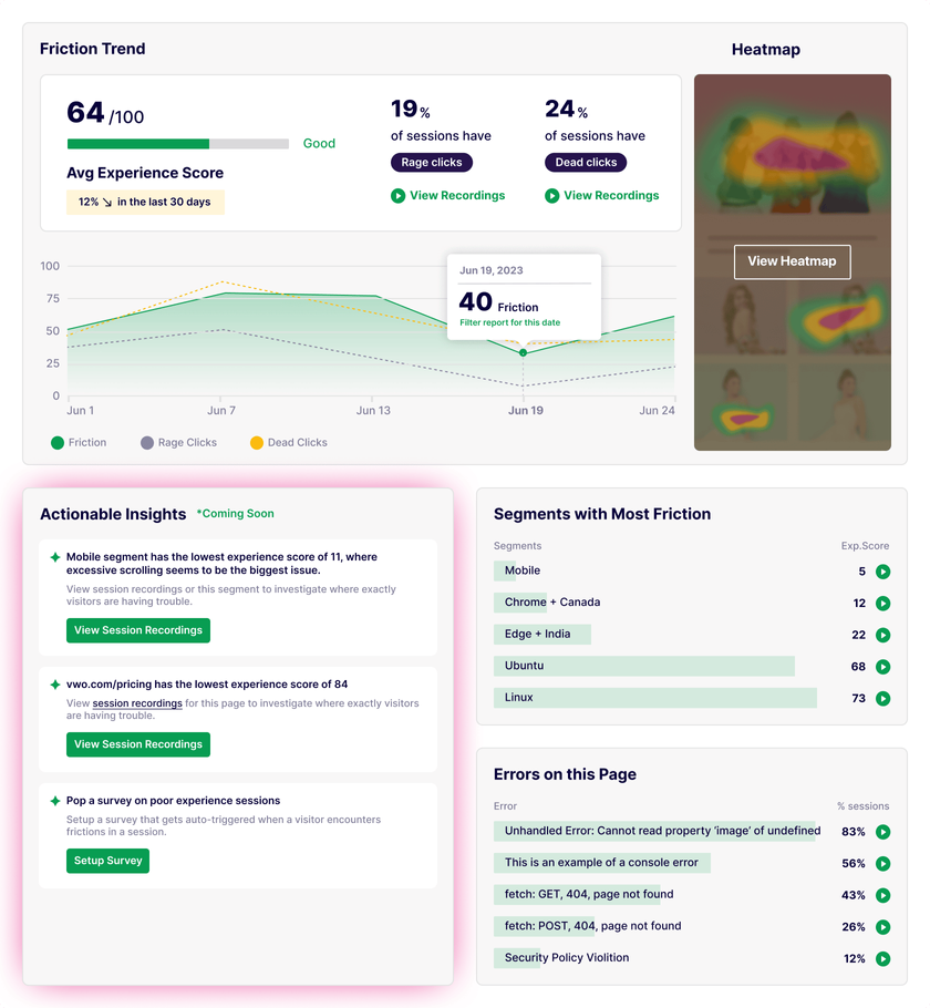 A widget in the VWO Insights - Web Dashboard that shows all actionable insights for the VWO Insights- Web user.