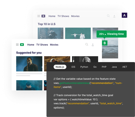 How VWO enables a/b testing on server-side